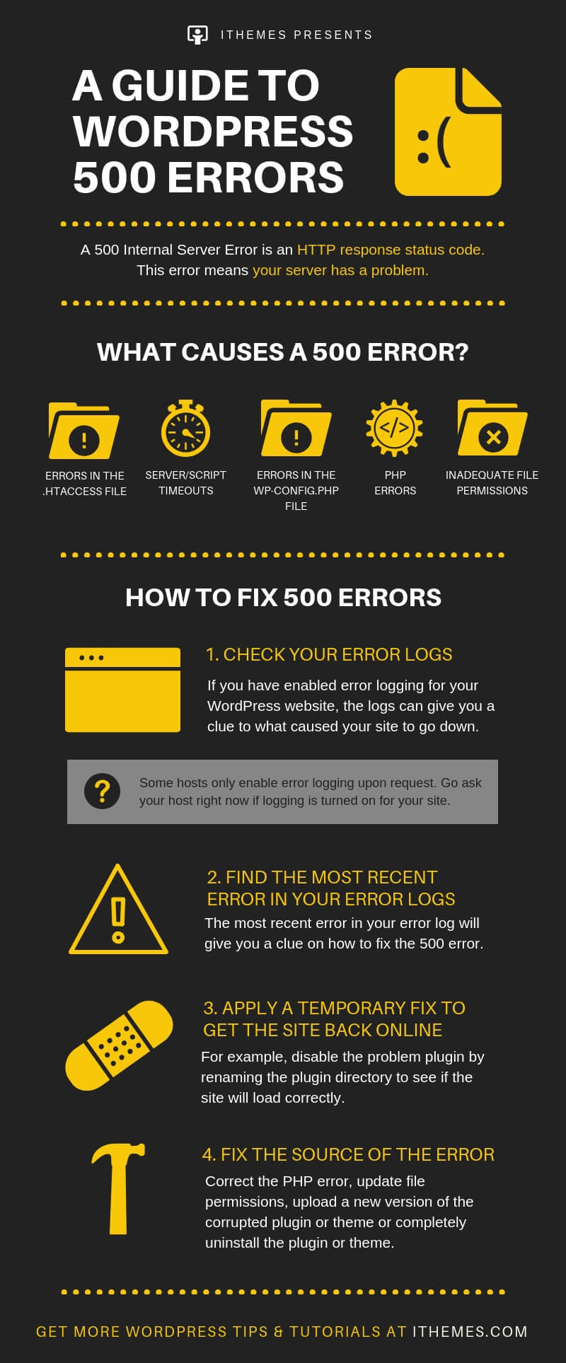 how to fix 500 errors