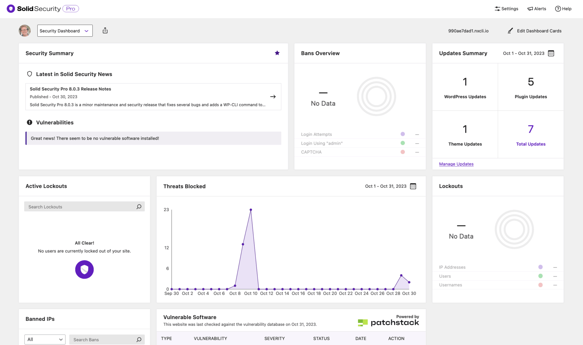 Solid Security Pro Feature Spotlight – User Security - SolidWP SolidWP