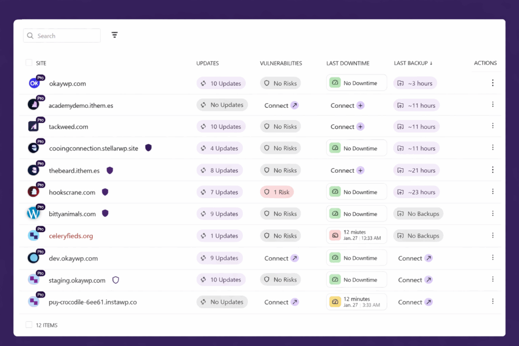 New Sites List UI overview with integrated update, risk, and backup indicators.